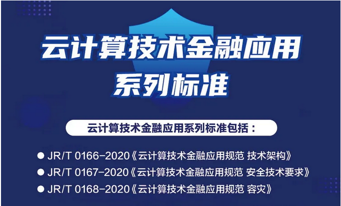 一图读懂云计算技术金融应用系列标准