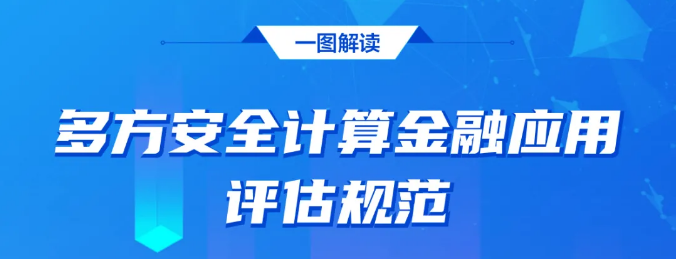 一图读懂《多方安全计算金融应用评估规范》